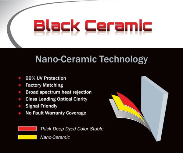 Autobahn Black Ceramic Window Tint in Columbus, Ohio