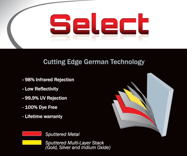 Huper Optik Select Window Tint in Columbus, Ohio
